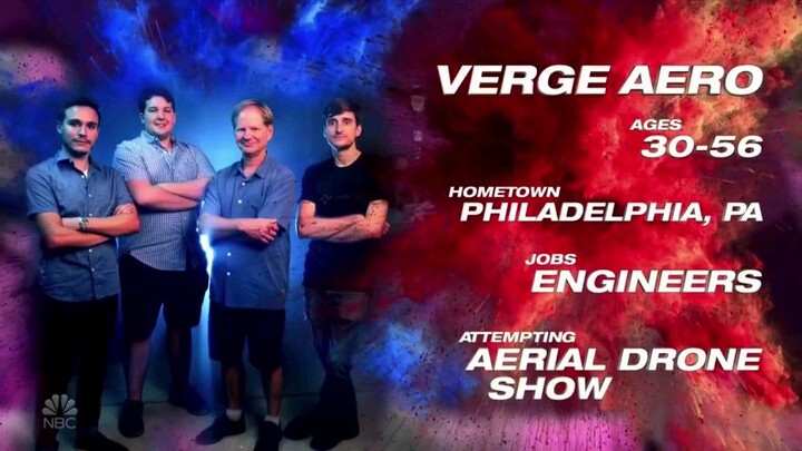 Aerial Drone Show - Verge Aero