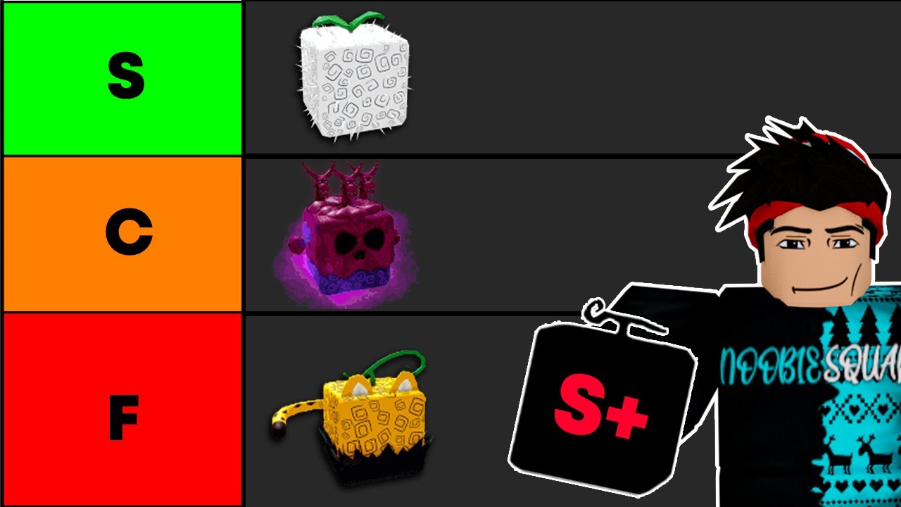 Blox Fruits Ranking Every Fruit in Update 20 Tier List! 