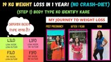 My Weight Loss Journey(Hindi)| 19kg Weight Loss No Crash-Diet |Identify your Body Type| BollyBhangra