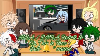 My Hero Academia Reacts to "Sir, This is taco Bell-" meme MHA/BNHA (GC/GL) • CookieKittyKat •