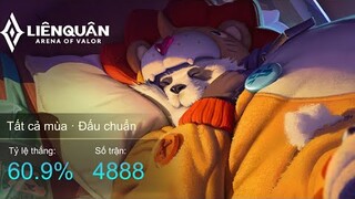 Trận Đấu Zuka Thứ 4888 Của TOP 1 Zuka - ZukaNoPro Trên Rank Thách Đấu Căng Thẳng Như Thế nào ?