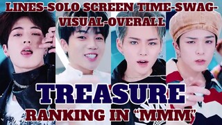 TREASURE RANKING IN "MMM" (Lines, Solo Screen Time, Swag/Presence, Visual, Overall)