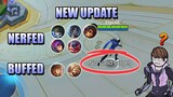 NEW UPDATE - GUSION, CECILION, X.BORG NERF - PATCH NOTES MLBB