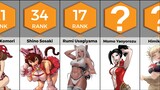 Most Popular Female Characters in My Hero Academia | Anime Bytes
