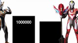 So sánh sức mạnh Rosso Ultraman VS Ged Ultraman So sánh sức mạnh chiến đấu, liệu Rosso có thể vượt m