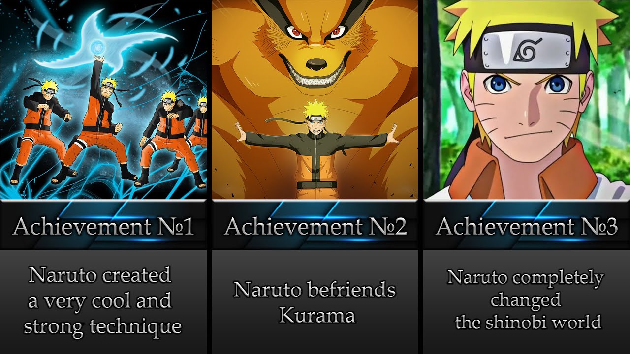 Naruto Shippuden: Ultimate Ninja Storm 4 Achievements