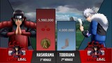 HASHIRAMA vs TOBIRAMA POWER LEVELS 🔥 ( Naruto Power Levels )