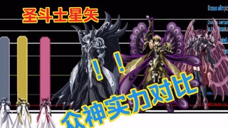 Koleksi Perbandingan Kekuatan Dewa Saint Seiya!