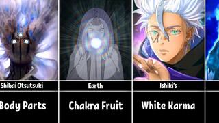 Strongest Power Buffs in Naruto/Boruto