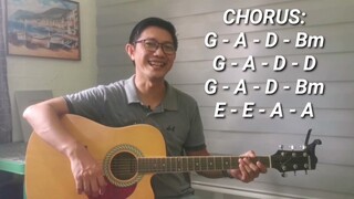 KUMUSTA KA AKING MAHAL GUITAR TUTORIAL