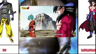 Saiyan Cổ Đại Cumber vs Vegito Blue Kaioken#1.2