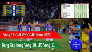 BẢNG XẾP HẠNG, KẾT QUẢ, LỊCH THI ĐẤU GIẢI VĐQG VIỆT NAM V.LEAGUE 2022, TOP GHI BÀN