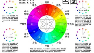 【前方低能】【掉SAN警告】【疯狂踩点】只需5秒我就能从你手中抢走举报！