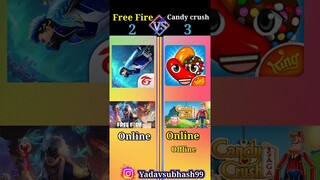 Free Fire vs Candy crush 🎮🤔 #freefire #candycrush #shorts #shortvideos