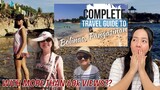 HOW TO CREATE TRAVEL VLOGS