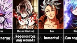 Anime Characters With The Best Regeneration