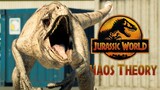 CHAOS THEORY in Jurassic World Evolution 2 [4K]