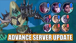 THIS ARGUS LOOKS SICK! NEW ADVANCE SERVER UPDATE 1.7.42 PATCH NOTE