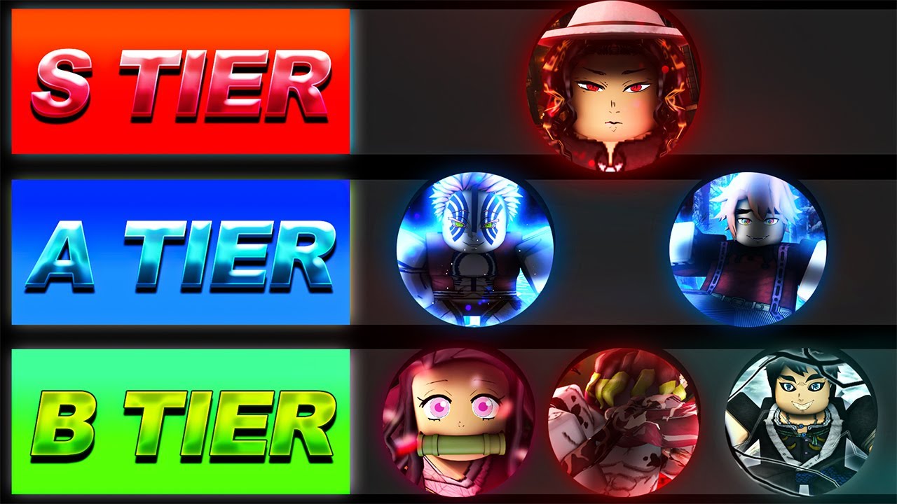 Project Slayers OFFICIAL Clan Tier List!  Ranking All Clans Tier List In Project  Slayers Roblox 