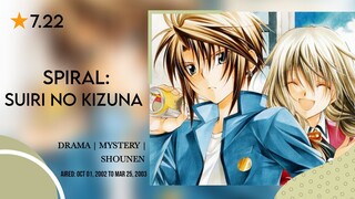 Spiral Suiri no Kizuna Sub ID [09]