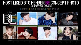 Most Liked Individual BTS Member 'BE' Concept Photos 24 Hours | KPOP RANKING