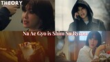 Proofs that Na Ae Gyo is actually Shim Su Ryeon | Penthouse Season 2 Theory