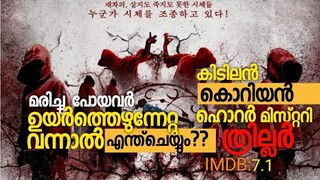 The Cursed Dead Man's Prey (2021) movie Malayalam Review | Saleels ReviewCutz | #saleelsreviewcutz.