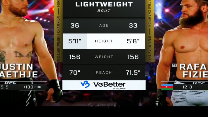 UFC 313 | Justin Gaethje 🇺🇲 vs Rafael Fiziev 🇦🇿 | Lightweight Bout