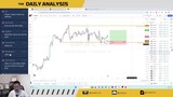 Live Market Analysis (25th January)