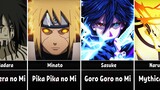 What Devil Fruits Would Naruto/Boruto Characters Get In One Piece