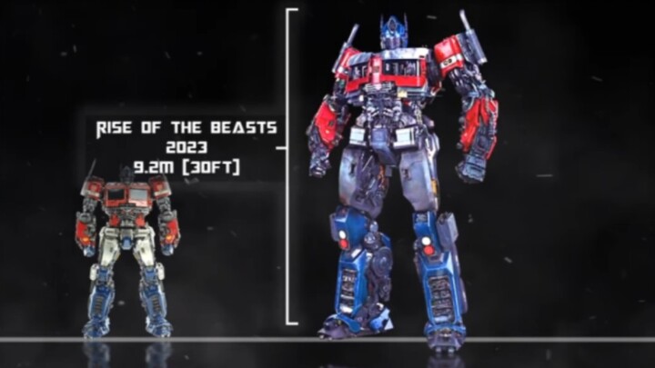 Height ratio of all versions of Optimus Prime