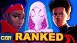Across The Spider Verse: Every Spider-Man RANKED
