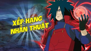 Xếp Hạng Các Loại Nhẫn Thuật Trong Thế Giới Shinobi | Khám Phá Naruto