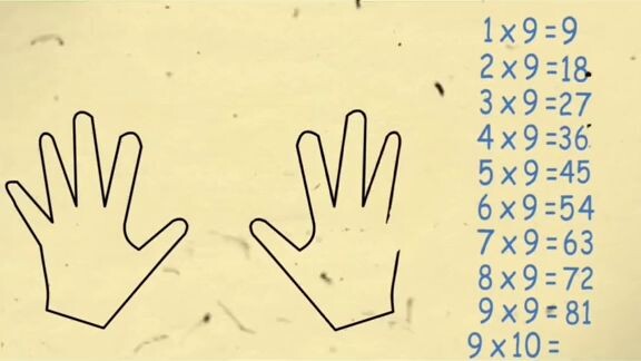 Mathematics