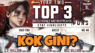 TOP 3 NYA KOK BEGINI!? TOP 3 MP & BR 2ND ANNIVERSARY CODM - REACTION! CODM INDONESIA