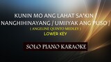 KUNIN MO ANG LAHAT SA'KIN / NANGHIHINAYANG / UMIIYAK ANG PUSO /( ANGELINE QUINTO MEDLEY ) LOWER KEY