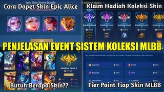 CARA DAPATKAN SKIN EPIC LIMIT ALICE GRATIS! PENJELASAN EVENT SISTEM KOLEKSI SKIN MOBILE LEGENDS 2024