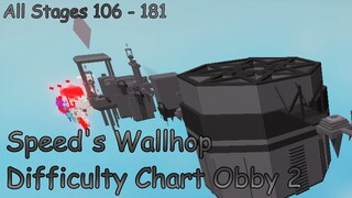 [PART 2] Speed's Wallhop Difficulty Chart Obby 2 [All Stages 106-181] (ROBLOX Obby)