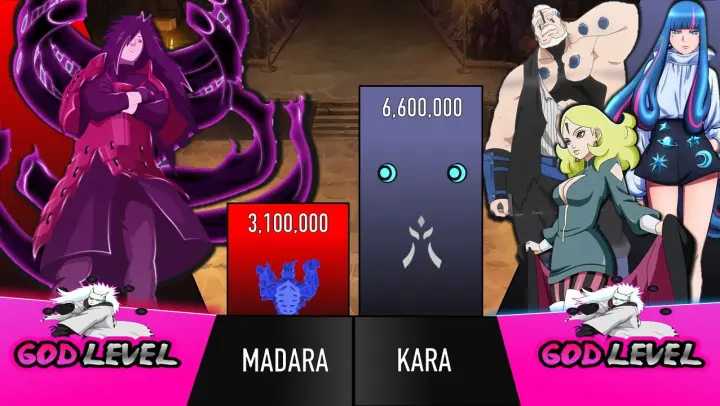 MADARA VS KARA MEMBERS POWER LEVELS🔥/Otsutsuki | All Power Levels