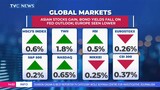 Asian Stocks Gain, Bond Yields Fall on Fed Outlook; Europe Seen Lower