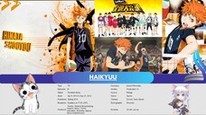 Seru Juga Ni Anime #Haikyuu