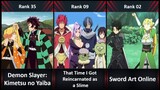 Ranked, The 60 Best Fantasy Anime of All Time