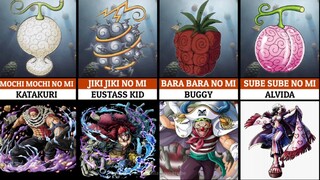 Daftar BUAH IBLIS anime ONE PIECE