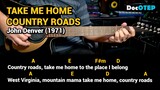 Take Me Home Country Roads - John Denver (1971) Easy Guitar Chords Tutorial with Lyrics Part 1