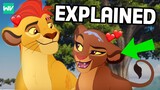 The Love Story of King Kion & Queen Rani | The Lion Guard: Discovering Disney