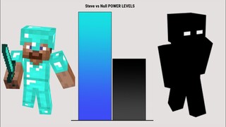 Null VS Steve Power Levels