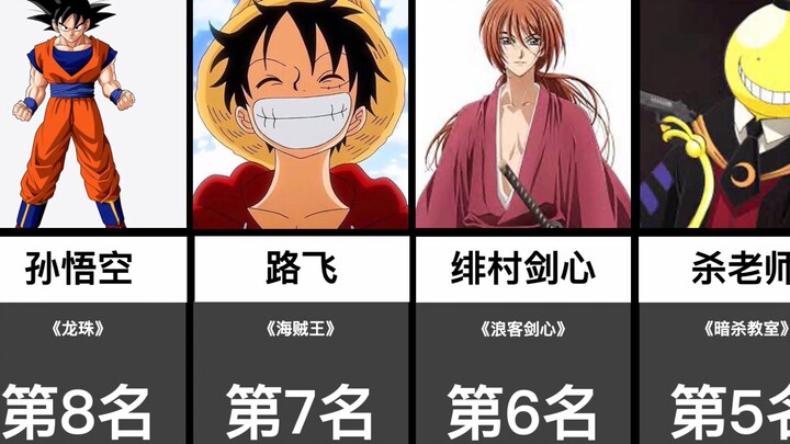 Ranking of the gentlest characters in Jump comics [Japan Net Voting]