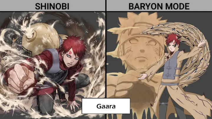 JINCHURIKI IN BARYON MODE | Naruto Boruto Comparison | Shinobi Scale