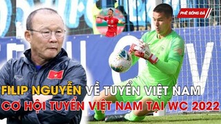 CƠ HỘI TUYỂN VIỆT NAM Ở VÒNG LOẠI WC, FILIP NGUYỄN CHIA TAY SLOVAN LIBEREC KHOÁC ÁO TUYỂN VIỆT NAM