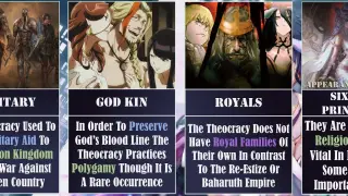 Random Facts About Slane Theocracy From Overlord Series